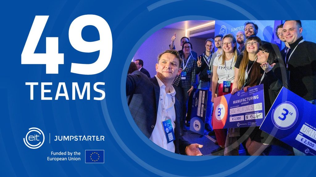 EIT Jumpstarter 2024: 49 finalists revealed