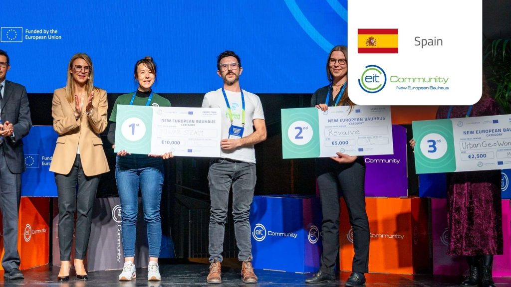 Powar Steam: From Science Class to Start-up – Winning €10K to Reimagine Climate Education
