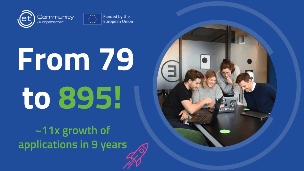 Behind the Numbers: How the EIT Jumpstarter 2026 Cohort Came Together